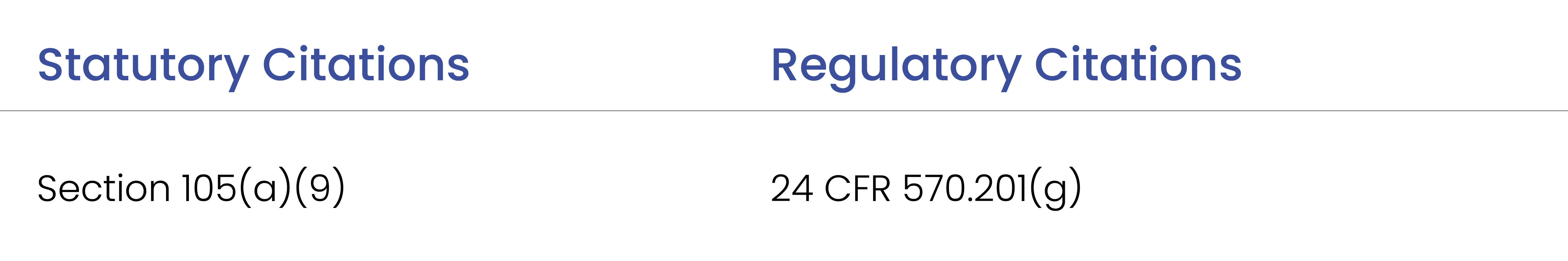 Table listing the statutory citations and regulatory citations for CDBG–DR Funds as Match activities. The table has two columns. The first column lists statutory citations, and the second column lists regulatory citations. When you click on the image, it will open a new window displaying accessibility text details. 